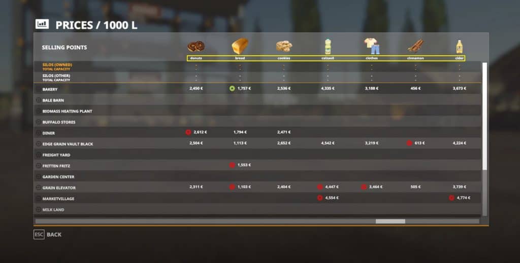 Info Menu v2.0.0.0 Mod
